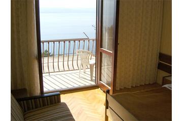 Pensiune familială Brela 2